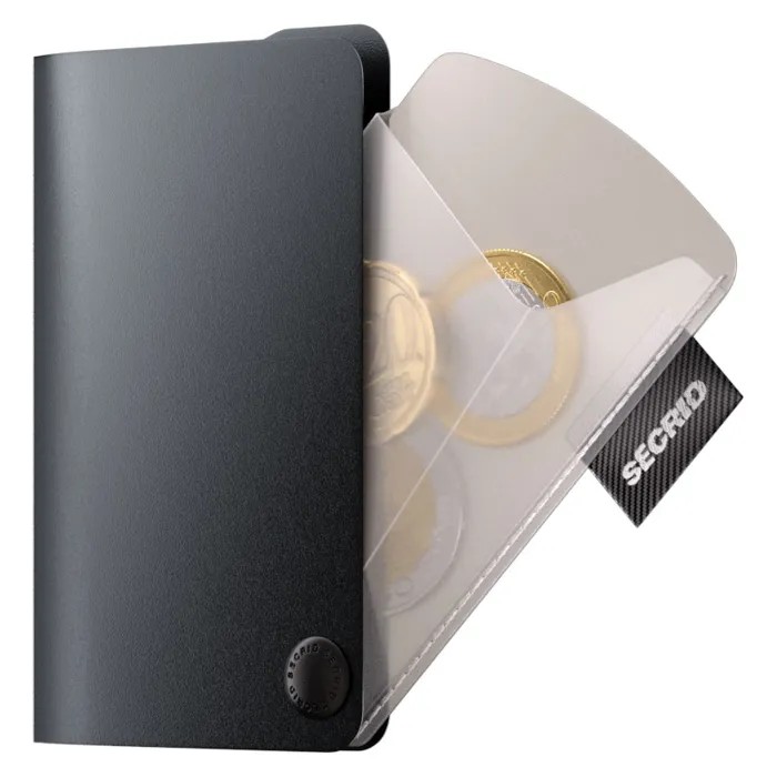 Secrid Coin Pocket